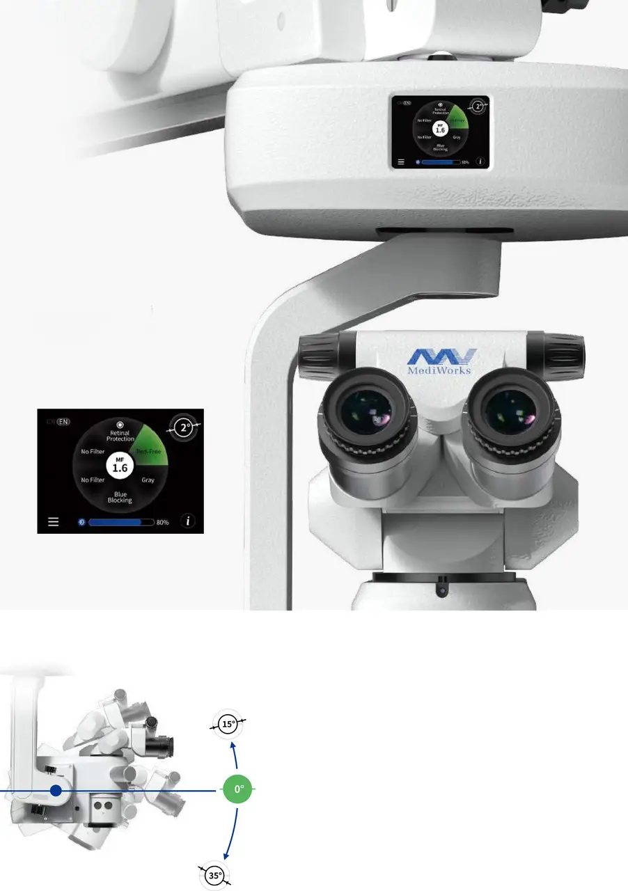 Medi Works SM621 офтальмологічний хірургічний мікроскоп - Зображення 2